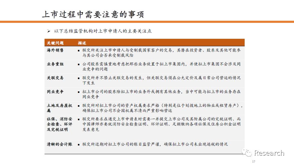 香港資料大全正版資料2024年免費,實地考察數(shù)據(jù)策略_AR版56.65