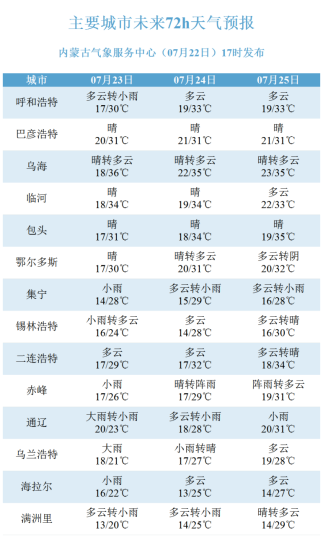 2024年新澳門(mén)今晚開(kāi)獎(jiǎng)結(jié)果查詢(xún)表,正確解答落實(shí)_高級(jí)款42.357