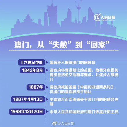 2024澳門特馬今晚開獎(jiǎng)53期,可持續(xù)發(fā)展實(shí)施探索_SHD72.12