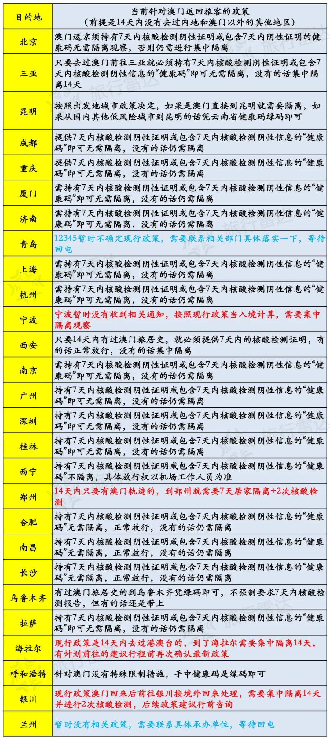 新澳開獎(jiǎng)記錄今天結(jié)果,確保問題解析_Z90.105