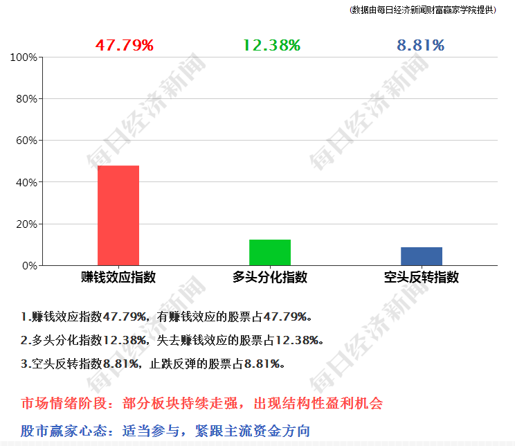 澳門今晚開特馬+開獎結(jié)果課優(yōu)勢,高速解析方案響應(yīng)_Linux41.817