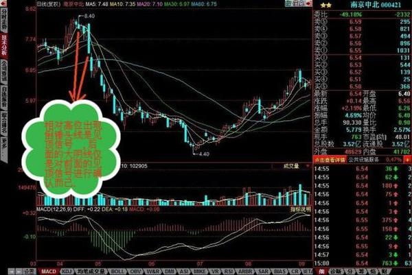 澳門內(nèi)部最精準(zhǔn)資料絕技,定性分析說明_LT16.162