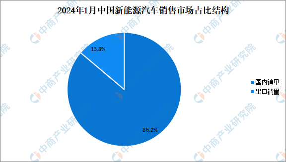 2024澳門六今晚開獎結(jié)果,理論分析解析說明_戰(zhàn)略版44.217