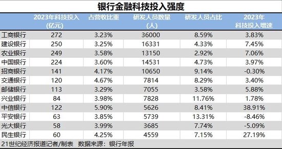 新澳門2024歷史開獎記錄查詢表,仿真技術(shù)方案實(shí)現(xiàn)_靜態(tài)版27.614