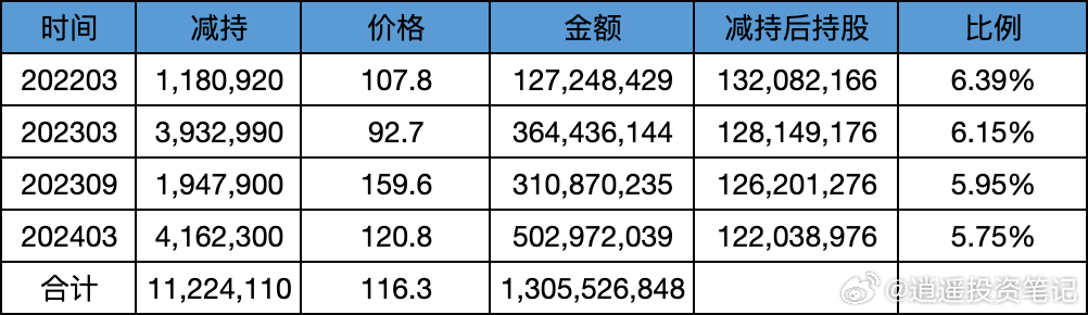 2024澳門(mén)天天彩六開(kāi)彩免費(fèi)圖,收益成語(yǔ)分析落實(shí)_蘋(píng)果款81.393