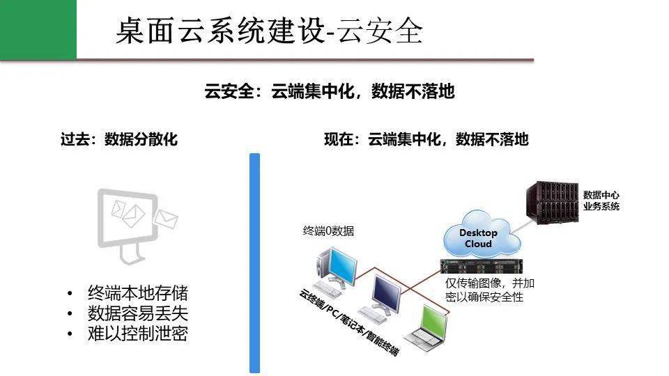 7777788888管家婆鳳凰,深層策略設(shè)計(jì)數(shù)據(jù)_SHD47.326