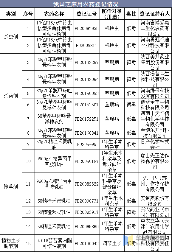 新澳精準(zhǔn)資料期期精準(zhǔn),現(xiàn)狀分析說明_微型版60.448