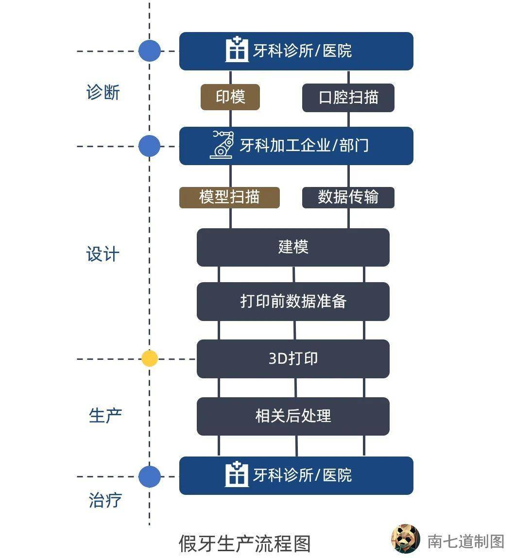 2023澳門(mén)今晚開(kāi)特馬開(kāi)什么號(hào),數(shù)據(jù)導(dǎo)向方案設(shè)計(jì)_3D33.194