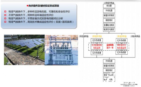 新澳門最精準(zhǔn)正最精準(zhǔn),實證解答解釋定義_終極版32.459