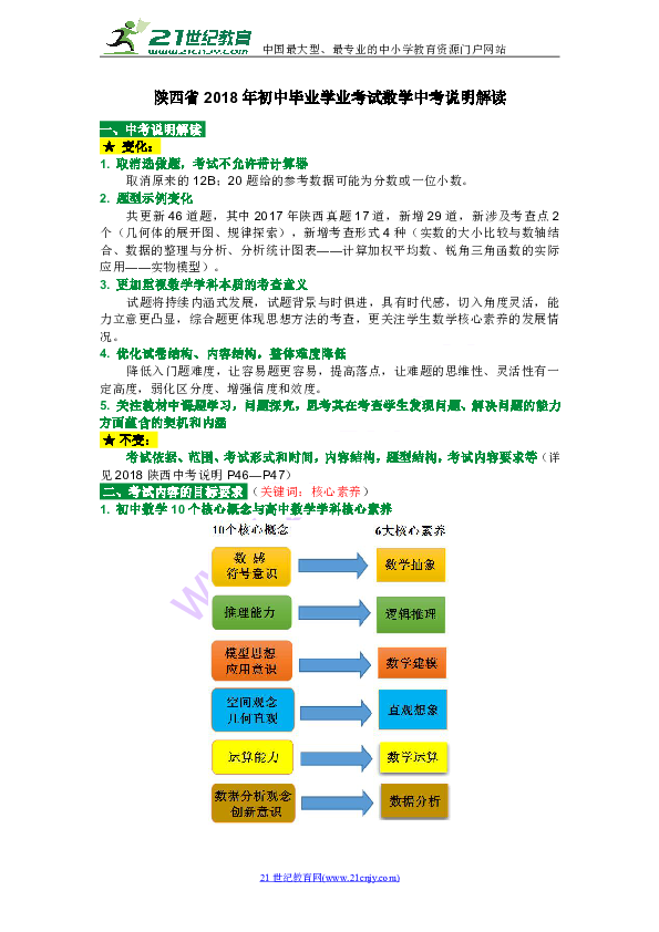 第332頁