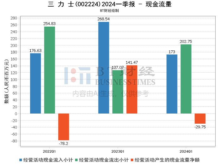 2024新奧最新資料,深入分析數(shù)據(jù)應用_WP版97.884