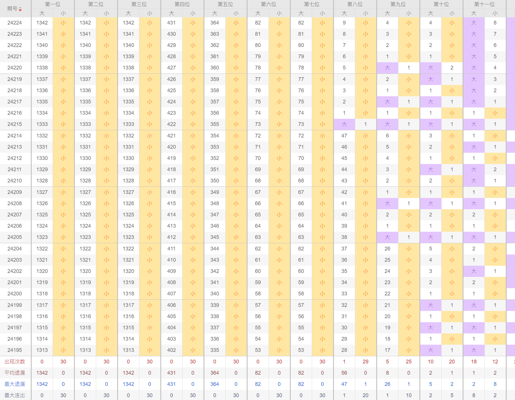 2024年新澳門今晚開獎結(jié)果查詢表,創(chuàng)造力策略實施推廣_P版71.146