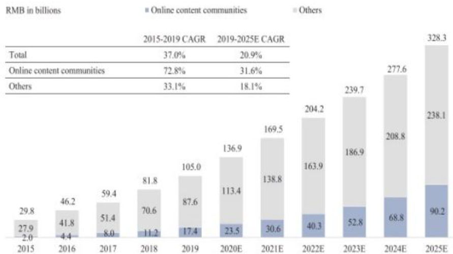 新奧門資料大全正版資料2024年免費下載,前沿解析說明_儲蓄版27.296