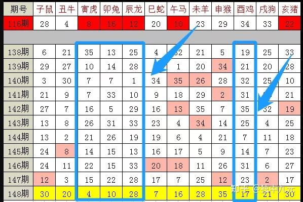 新澳門特彩生肖走勢(shì)圖,實(shí)踐案例解析說明_Executive24.758