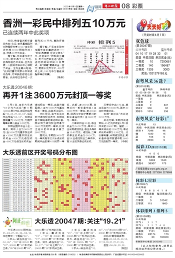 2024新澳門天天開好彩大全,數(shù)據(jù)資料解釋落實_Executive17.897