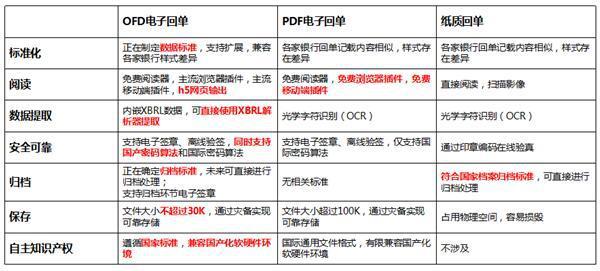 新奧天天開獎資料大全1052期,精細(xì)化解讀說明_10DM86.917