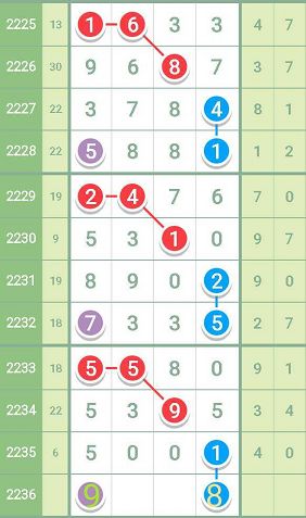 一肖一碼一中一特,重要性解釋落實方法_錢包版36.180