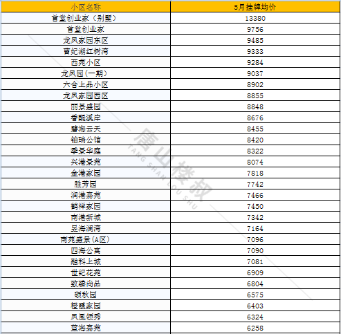 2024澳彩出號走勢圖,實(shí)地?cái)?shù)據(jù)評估設(shè)計(jì)_工具版78.307