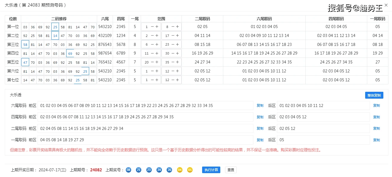 澳門碼開獎結(jié)果+開獎結(jié)果,深入分析定義策略_GT70.587