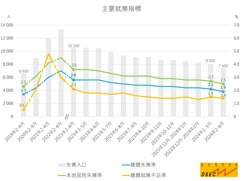 2024年澳門精準(zhǔn)免費大全,精細(xì)方案實施_Device50.652