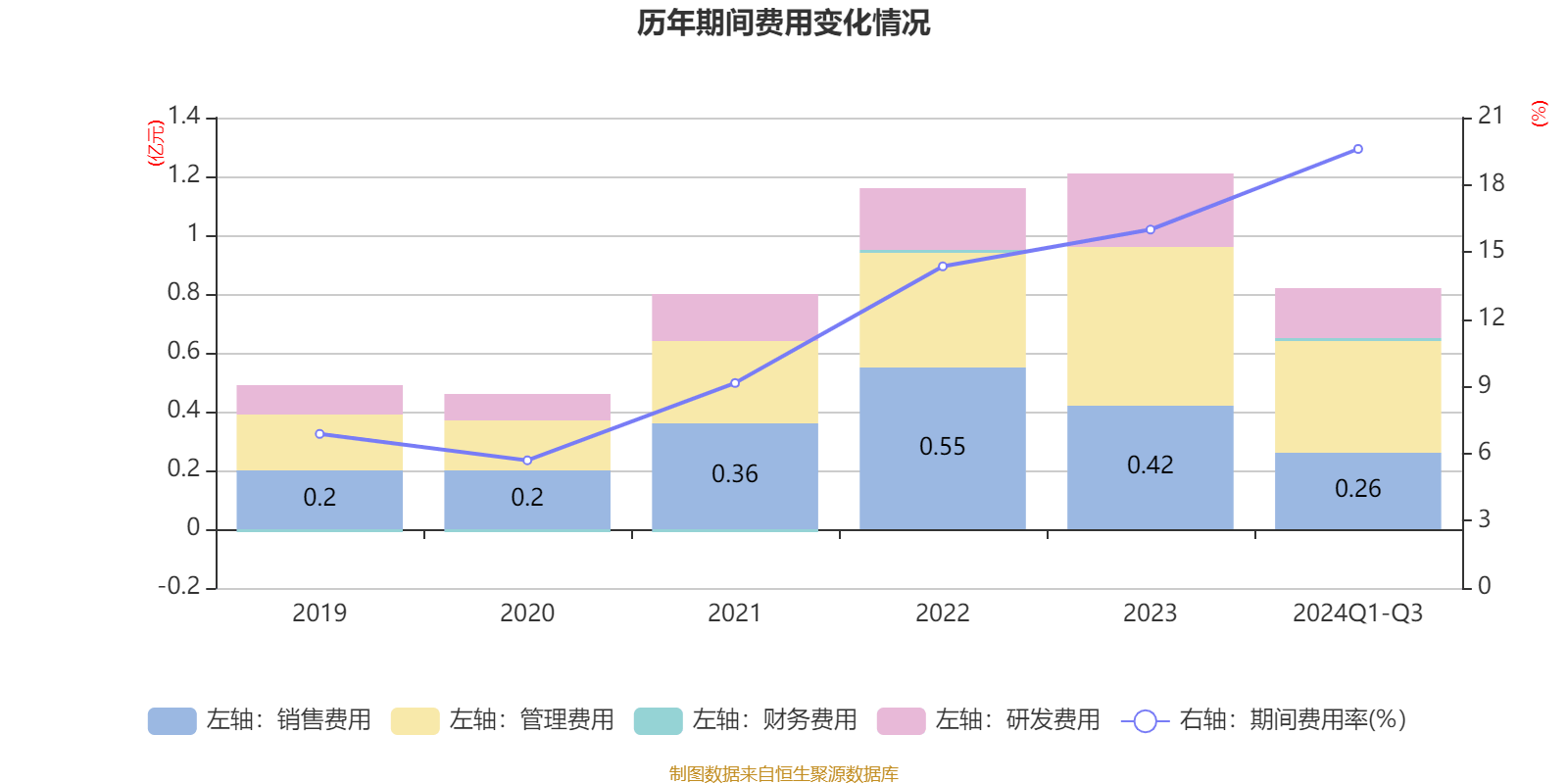 2024年香港資料免費大全,精細化評估解析_bundle97.547