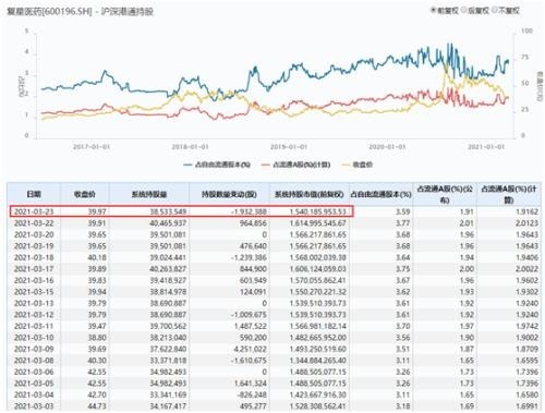 新澳天天開獎免費資料,仿真實現(xiàn)方案_VR39.962