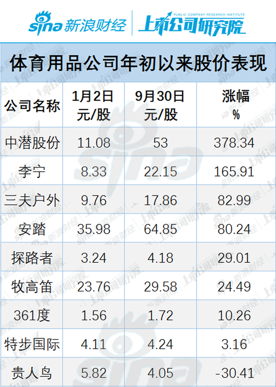 澳門特馬今晚開獎(jiǎng)結(jié)果,決策資料解釋落實(shí)_2DM91.378