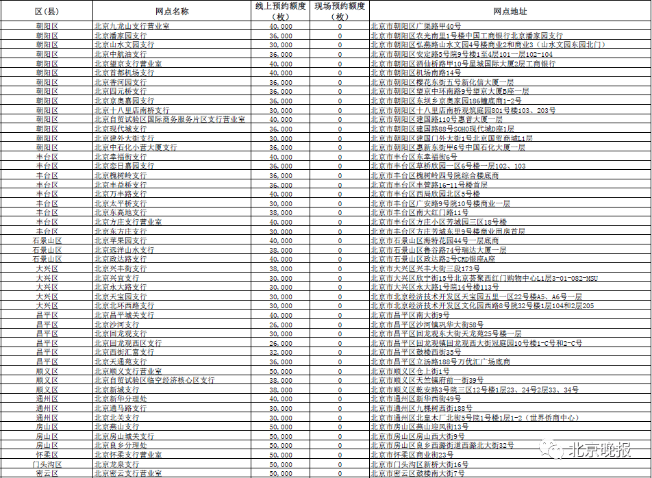 2024年新澳門今晚開獎(jiǎng)結(jié)果,功能性操作方案制定_R版65.925