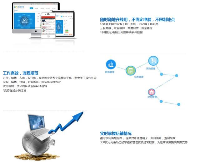 7777888888管家婆免費(fèi),靈活解析實(shí)施_高級款51.387