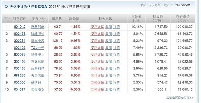 新澳好彩天天免費(fèi)資料,國產(chǎn)化作答解釋落實(shí)_WP39.628