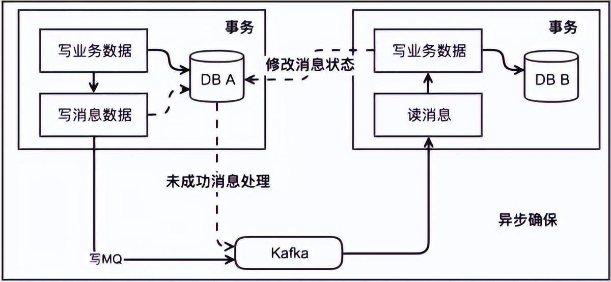 最難一肖一碼100%噢,數(shù)據(jù)驅(qū)動(dòng)策略設(shè)計(jì)_CT86.710