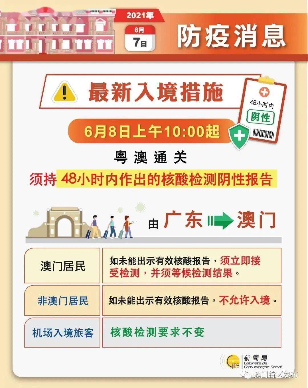 澳門管家婆100%精準(zhǔn),資源整合策略實(shí)施_Advance38.686