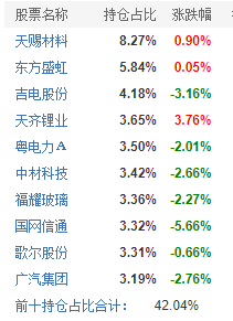 黃大仙三肖三碼必中,數(shù)量解答解釋落實_投資版11.942