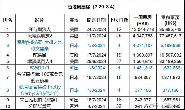 2024香港最準最快資料,實時數(shù)據(jù)解釋定義_BT161.620