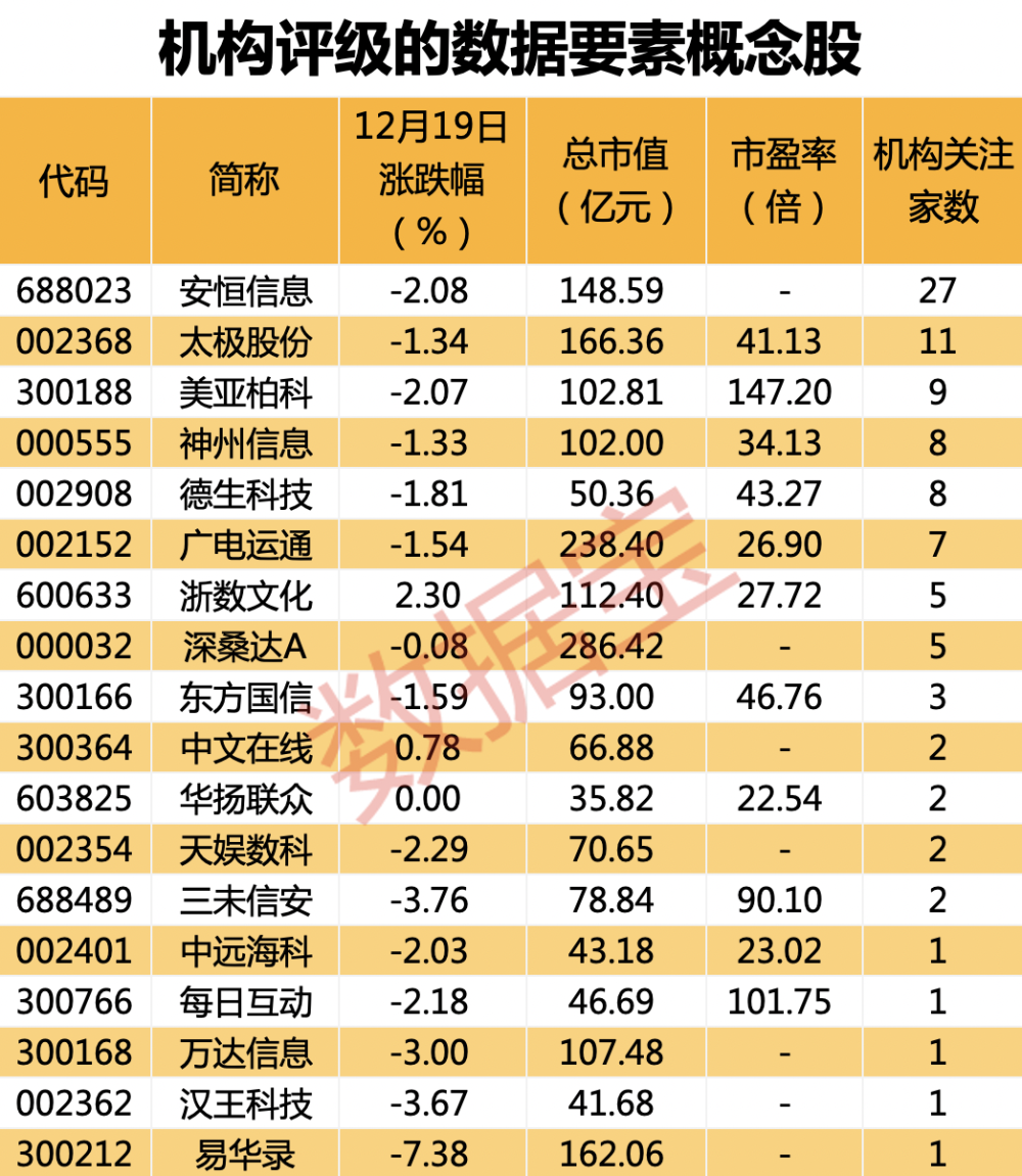 管家婆一碼中獎(jiǎng),數(shù)據(jù)設(shè)計(jì)驅(qū)動(dòng)策略_VE版11.461