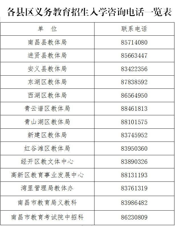 澳門(mén)天天彩期期精準(zhǔn),權(quán)威解答解釋定義_UHD款79.484