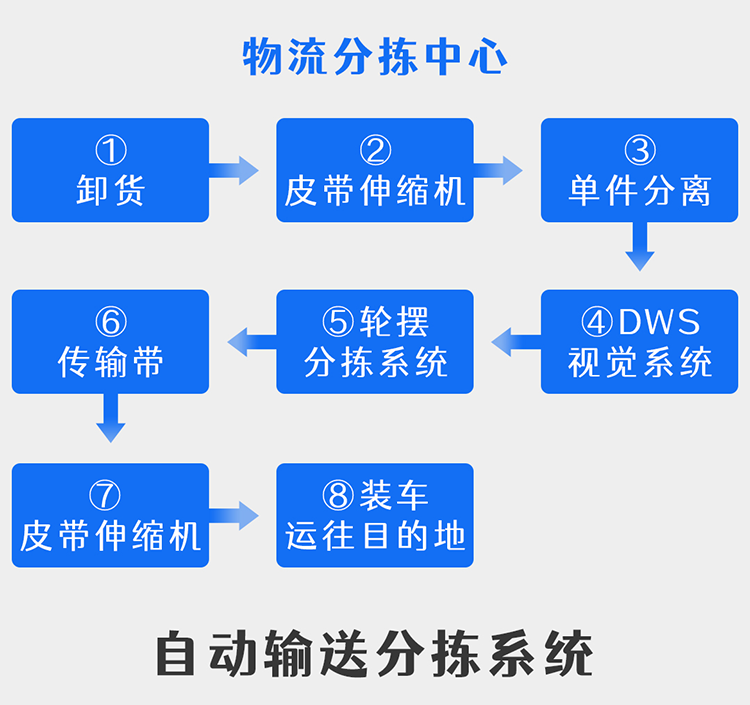 澳門一肖100準(zhǔn)免費(fèi),穩(wěn)定設(shè)計(jì)解析方案_SHD43.278