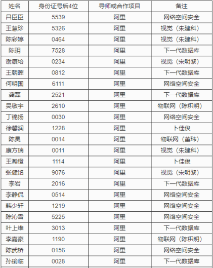 梨花屬于什么生肖,統(tǒng)計(jì)評估解析說明_Lite59.275