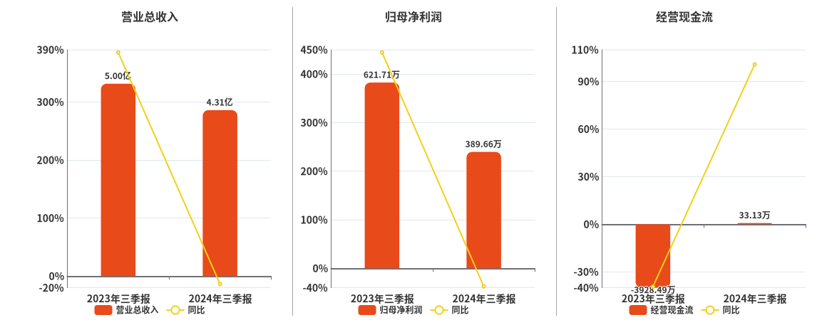 2024年奧門免費(fèi)資料大全,實(shí)地分析數(shù)據(jù)設(shè)計(jì)_nShop76.389