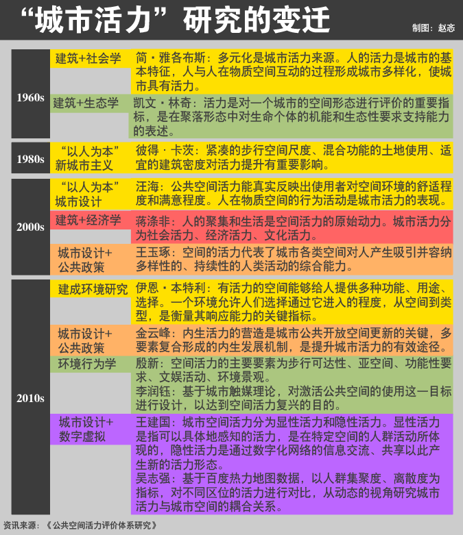 2024新澳今晚開獎資料,系統(tǒng)解答解釋落實(shí)_Essential16.663