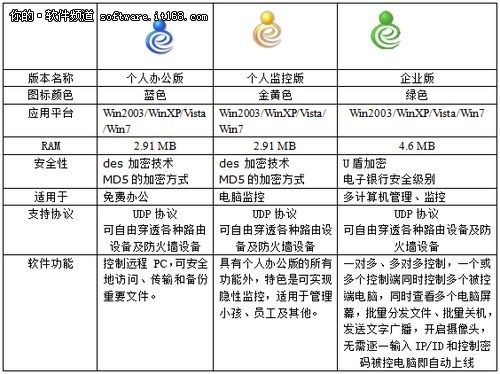 白小姐三肖三必出一期開獎,實(shí)際數(shù)據(jù)說明_粉絲款40.58