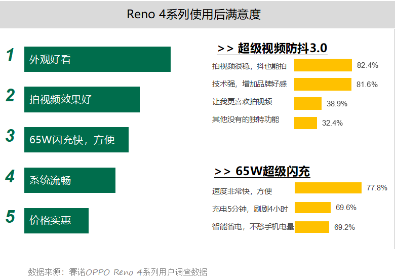 6H彩經(jīng)網(wǎng)澳門(mén)網(wǎng)站,數(shù)據(jù)解析計(jì)劃導(dǎo)向_視頻版86.366