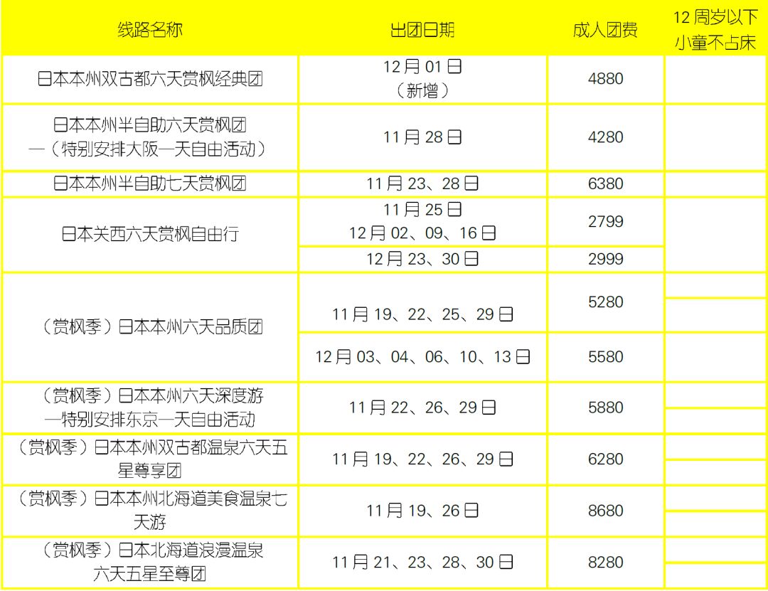 2024年新澳天天開(kāi)彩最新資料,快速解答方案執(zhí)行_10DM44.806