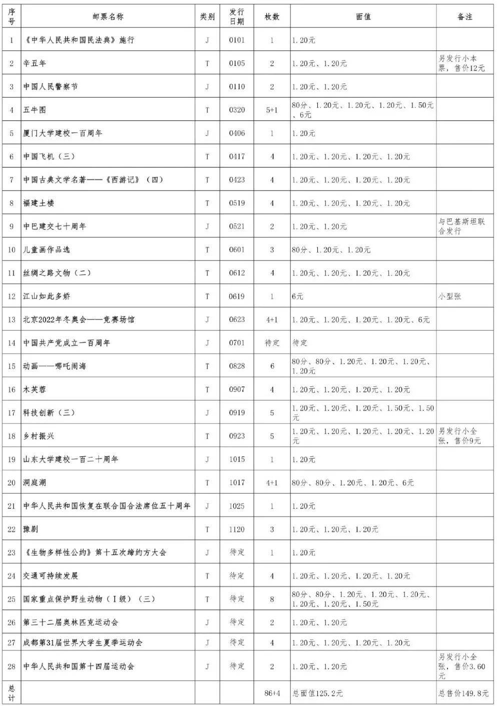 2024年正版資料免費(fèi)大全中特,廣泛的解釋落實(shí)支持計劃_N版27.561