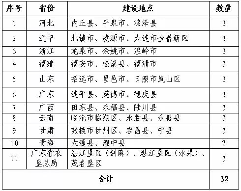 三肖三期必出特肖資料,靈活解析執(zhí)行_iShop69.939