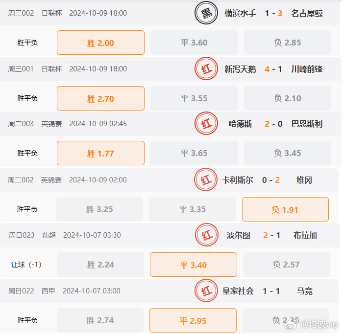 626969澳彩資料2024年,實(shí)地分析考察數(shù)據(jù)_LE版88.128