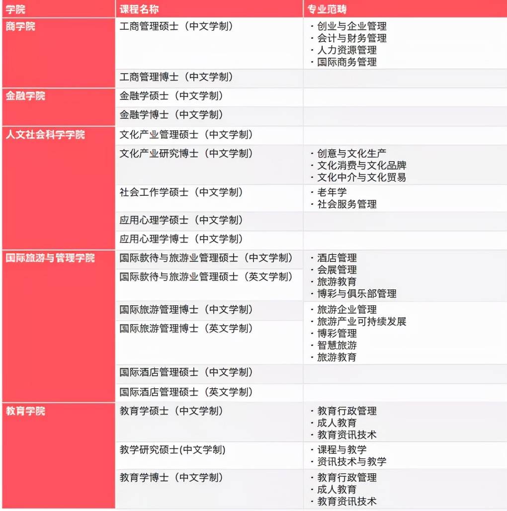 澳門4949最快開獎(jiǎng)結(jié)果,持久性策略解析_KP91.125