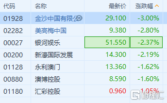 新澳門四肖三肖必開精準(zhǔn),全面計(jì)劃解析_QHD版58.260