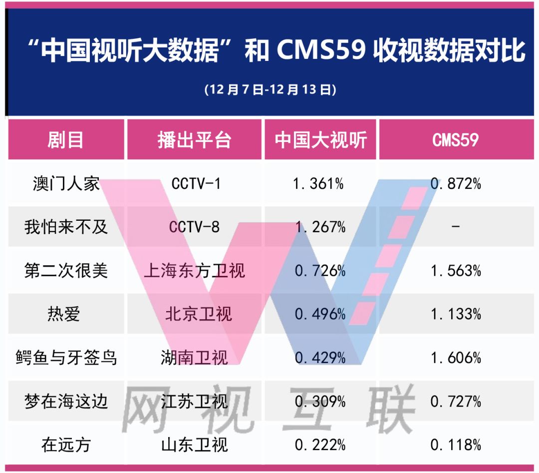 澳門一碼一肖一待一中今晚一,數(shù)據(jù)整合執(zhí)行設(shè)計_Phablet34.436