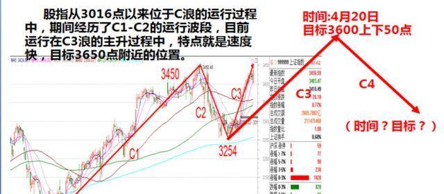 2024今晚澳門走勢圖最新,最新方案解析_Max26.981